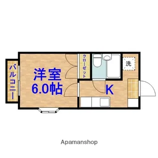メゾンドアベニール【201号室】の間取り