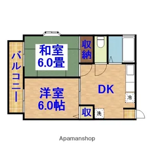O・Mハイツ11【201号室】の間取り