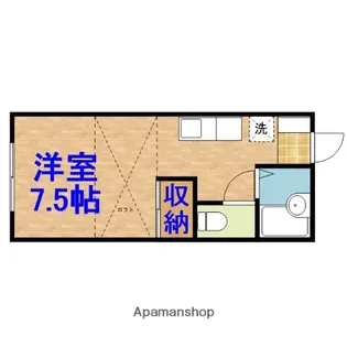 サンルートヘスメル【2階】の間取り