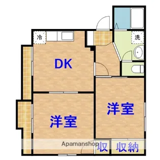 ルミエールA【1階】の間取り