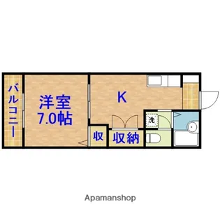 アイリス白金【1階】の間取り