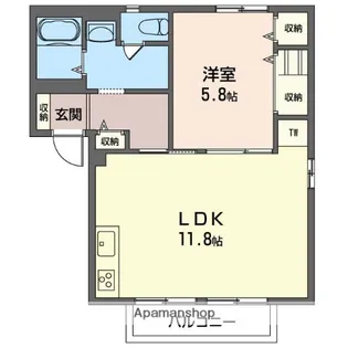 ディアス諏訪 A【2階】の間取り