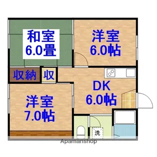ギオンハイツ E【2階】の間取り
