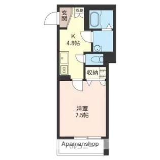 エルシエロアズール【105号室】の間取り