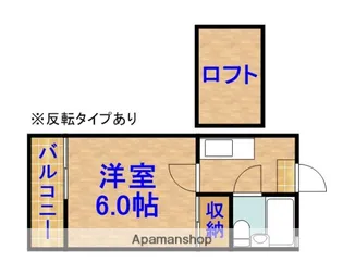 メゾンニトナ【201号室】の間取り
