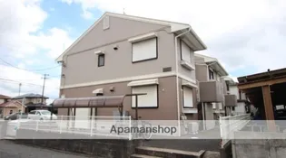 グリーンアベニュー【2階】の外観