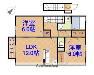ルミナス【2階】の間取り