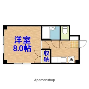 大黒屋ビル【3階】の間取り