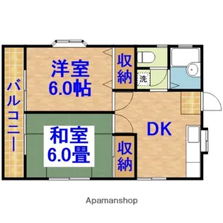 伊藤ハイツ【101号室】の間取り