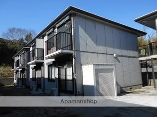 リバーサイドハイツBの画像