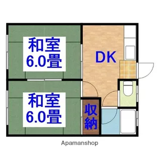 伊藤アパート【2階】の間取り