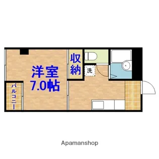 グランジュール第一【105号室】の間取り