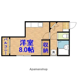 レオパレス西広【202号室】の間取り