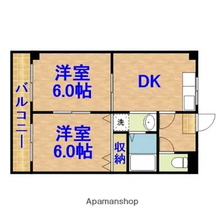 千代プレステージ【3階】の間取り