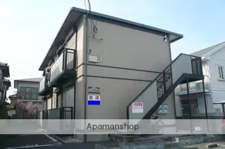 コーポサンエコーⅢの画像