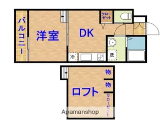 GENESIS (ジェネシス)【202号室】の間取り