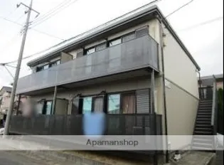 フラットヒルズの画像