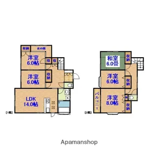 千葉県茂原市上永吉【一戸建】の間取り