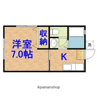 HEISEI EX【101号室】の間取り