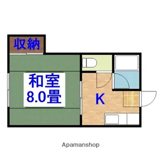 蘇我野ハウス2号棟【2階】の間取り