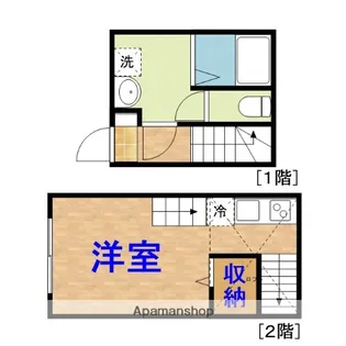 エヴァンコートⅣ【1階】の間取り