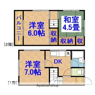 飯沼テラスハウス【1階】の間取り