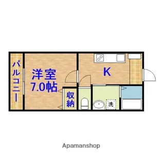 LUA(ルーア)【2階】の間取り