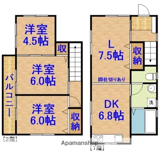 千葉県市原市八幡【一戸建】の間取り