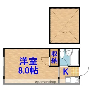 サンセール陽光A【2階】の間取り