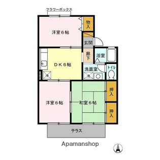 サニーコーポ富士見B【1階】の間取り