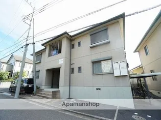 メゾンド デュオBの画像