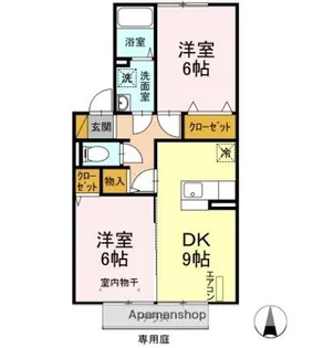 メゾンクレールD【1階】の間取り