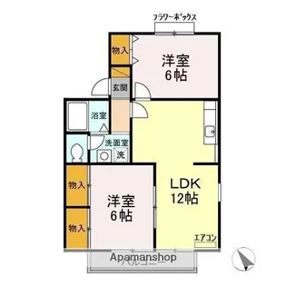 メゾンフォレスト B【1階】の間取り