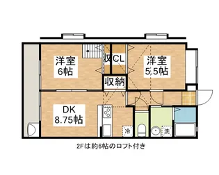 サンハイツ早野新田【1階】の間取り