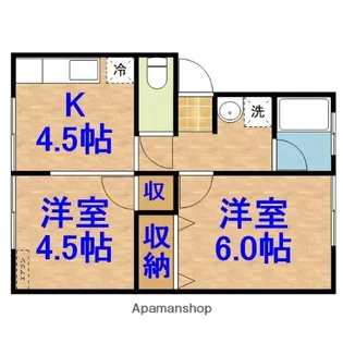シャレーあそうⅠ【2階】の間取り