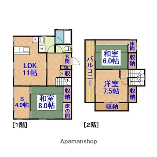 千葉県山武市松尾町大堤【一戸建】の間取り