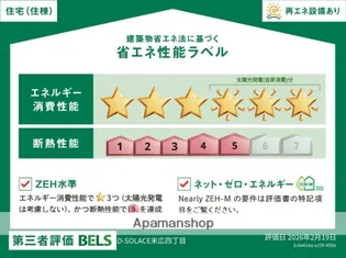 DーSOLACE末広4丁目の画像