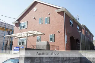 シャレー太田Bの画像