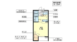 レオパレスドミール大和【103号室】の間取り