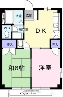 ジラソーレ【201号室】の間取り