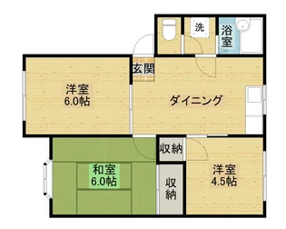 アーバンハイツ和田【205号室】の間取り