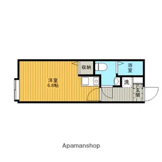 ルペールE【1階】の間取り