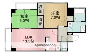 ▲柿生駅前鈴木ビル【301号室】の間取り