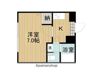 メゾンブランノワールⅡ【103号室】の間取り