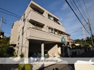 キャッスルハラ【2階】の外観