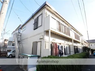 シティハイム アークヒルズの画像