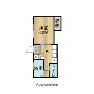 徳友ハイム【1階】の間取り