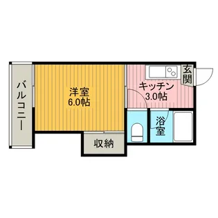 エイトハイツ【202号室】の間取り