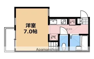 SUNNY VALE【301号室】の間取り