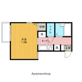 SUNNY VALE【202号室】の間取り